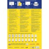 Das Bild zeigt ein Informationsblatt von Avery zur Gestaltung und dem Druck von Etiketten, das Anweisungen in mehreren Sprachen, Produktspezifikationen und eine Liste von Etikettengrößen mit Richtlinien für den optimalen Druck enthält.