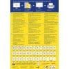 Das Bild ist eine farbenfrohe Broschüre, die beschreibt, wie man Etiketten mithilfe von Avery-Produkten entwirft und druckt. Sie umfasst verschiedene Sprachen und bietet Tipps für optimales Drucken, zusammen mit einem Raster von Etikettenspezifikationen und -größen.