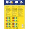 Das Bild ist ein Informationsleitfaden für das Entwerfen und Drucken von Farbetiketten. Es enthält Tipps in verschiedenen Sprachen zur Auswahl und Verwendung von Etiketten sowie Produktcodes, Abmessungen und Merkmale verschiedener von Avery bereitgestellter Etikettentypen.