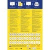 Das Bild ist ein Informationsplakat von Avery, das deren Etikettengestaltungs- und Druckdienstleistungen in mehreren Sprachen beschreibt. Es beinhaltet Merkmale ihres Produkts, Informationen zum Kundenservice und Drucktipps.