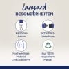 Das Bild zeigt Merkmale eines Lanyards, darunter einen Karabinerhaken, einen Sicherheitsverschluss, hochwertige Materialabmessungen L440 x B15mm und besteht zu 100% aus recyceltem Kunststoff.