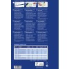 Dieses Bild zeigt Informationen über Quick&Clean Visitenkarten, einschließlich Druckspezifikationen, Materialien und Designoptionen, die in mehreren Sprachen verfügbar sind.