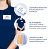 Das Bild zeigt Namensschilder, auf denen eine Person mit einem blauen Hemd und einem Namensschild zu sehen ist, neben Produktdetails. Die Namensschilder sind selbstklebend, und es gibt Informationen über ein Online-Design-Tool zur Erstellung von individuellen Schildern.