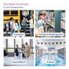 Ein Bild, das verschiedene Szenarien für ideale Accessoires zeigt: Transport mit Kindern, Schule & Kindergarten mit Kindern, Geschäftsumgebung mit Erwachsenen und ein Schwimmbecken für Freizeitaktivitäten.