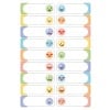 Das Bild zeigt ein Raster von Emoji-Gesichtern, die verschiedene Emotionen darstellen, mit leeren Feldern für Text oder Beschriftungen unter jedem Emoji.