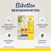 Das Bild zeigt eine Produktanzeige für abnehmbare Etiketten von Avery Zweckform, die Merkmale wie einfaches Design, Wiederverwendbarkeit, nachhaltiges Papier und die Herstellung in Deutschland hervorhebt.
