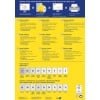 Das Bild ist ein Leitfaden zum Entwerfen und Drucken von Etiketten und zeigt runde Etiketten in verschiedenen Größen sowie Beschreibungen in mehreren Sprachen. Es enthält Tipps, einen QR-Code für den Zugang zur Software und Kontaktinformationen für Unterstützung.