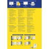 Eine Informationsgrafik über das Etikettendrucken, die Anweisungen und Anleitungen in mehreren Sprachen enthält und verschiedene Etikettentypen sowie Spezifikationen für Ablage und Lagerung erläutert.