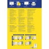 Das Bild ist eine Werbung für das Drucken und Gestalten von Etiketten und enthält Informationen über verschiedene Etiketten für Ordner, Tipps zum Drucken und einen visuellen Leitfaden für verschiedene Größen und Arten von Etiketten. Der Text ist in mehreren Sprachen, darunter Deutsch, Englisch, Dänisch, Finnisch, Russisch und Polnisch.