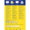 Ein Informationsbild über Avery-Etikettenprodukte, das Spezifikationen, Größen und die Verwendung in mehreren Sprachen beschreibt.