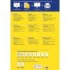 Das Bild ist ein Informationsblatt über recycelte Mehrzwecketiketten von Avery. Es liefert Details in mehreren Sprachen über Etikettendruck, Merkmale und verfügbare Größen. Es enthält auch Tipps für optimalen Druck und Lagerung.