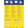 Dieses Bild enthält Informationen über recycelte Versandetiketten, einschließlich mehrsprachiger Anleitungen für Design, Druck und Anwendung. Es hebt das QuickPEEL™-Merkmal, optimale Drucktipps und verschiedene Etikettengrößen hervor sowie Kontaktangaben für Unterstützung.