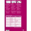 Das Bild präsentiert Etikettendesign- und Druckoptionen, einschließlich verschiedener Arten von Etiketten für Flaschen und Textilien, mit Anleitungen in mehreren Sprachen. Es listet Produktcodes, Formate, Beschreibungen, Inhalte und Verpackungsdetails auf. Das Layout ist farbenfroh und organisiert, um einen klaren Überblick über die verfügbaren Produkte zu bieten.