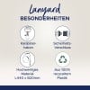 Das Bild zeigt eine Grafik, die die Merkmale eines Lanyards erklärt, einschließlich eines Karabinerhakens, eines Sicherheitsverschlusses, hochwertigem Material und hergestellt aus 100% recyceltem Kunststoff.
