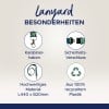 Das Bild zeigt eine Präsentation eines Schlüsselbandes, das seine besonderen Merkmale hervorhebt, darunter ein Karabinerhaken, ein Sicherheitsverschluss, hochwertige Materialangaben und die Verwendung von 100 % recyceltem Kunststoff.